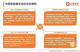 量子保科技賦能家政行業(yè) 破解三方矛盾促進(jìn)行業(yè)健康發(fā)展